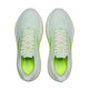 Brooks Ghost 17
